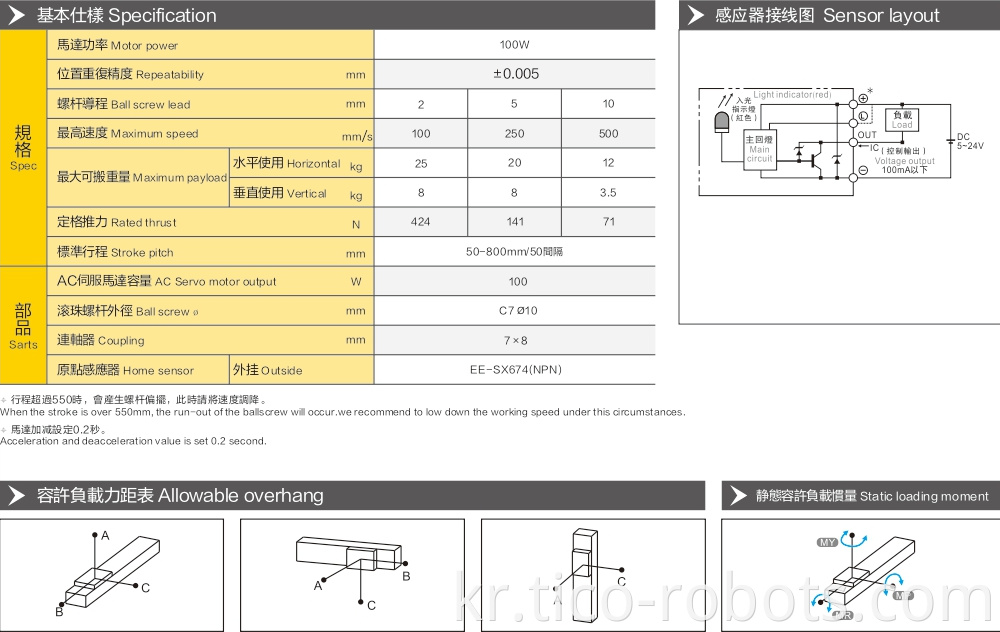 Linear Guides With A Maximum Stroke Of 800mm